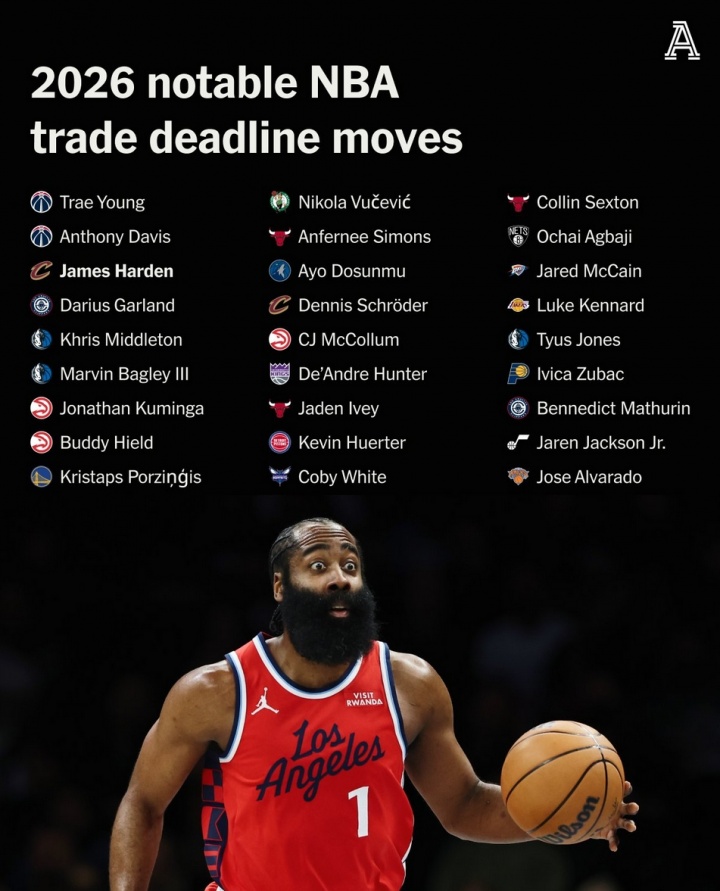 以防你记不清他们去哪了~美媒一图总结交易截止日各球员新东家！